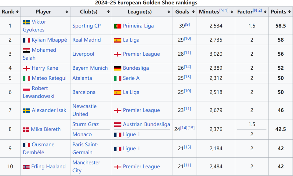 西甲和马拉松撞车，瓦伦西亚市长致信特瓦斯希望比赛改期进行（西甲与马拉松赛程冲突，瓦伦西亚市长致函特瓦斯请求调整比赛日期）