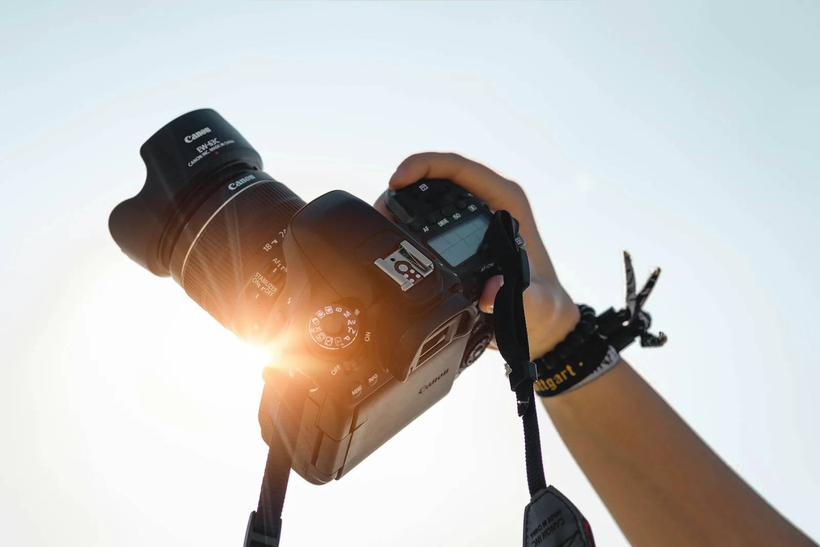 Photography Blog - B体育1